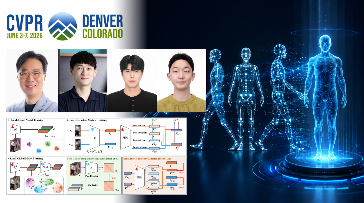 New Federated Learning Method Advances Privacy-Preserving AI