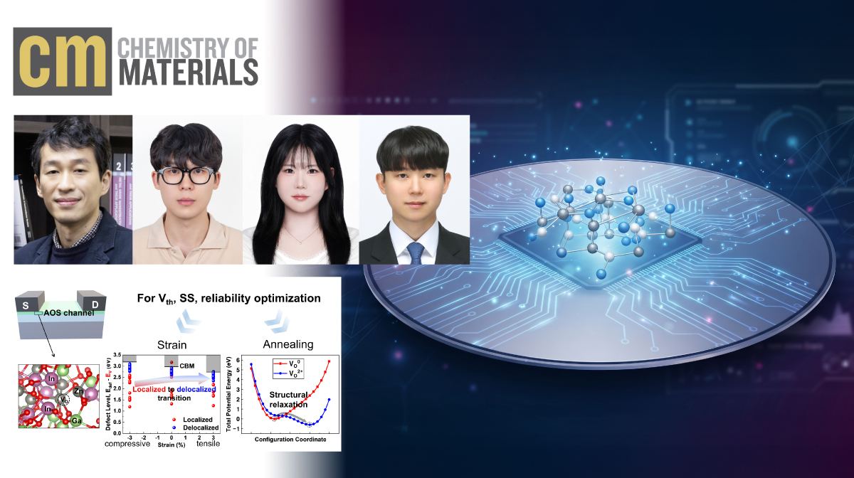 “산화물 반도체 결함의 성질, 전체 밀도 아닌 특정 원자 간 거리가 좌우”