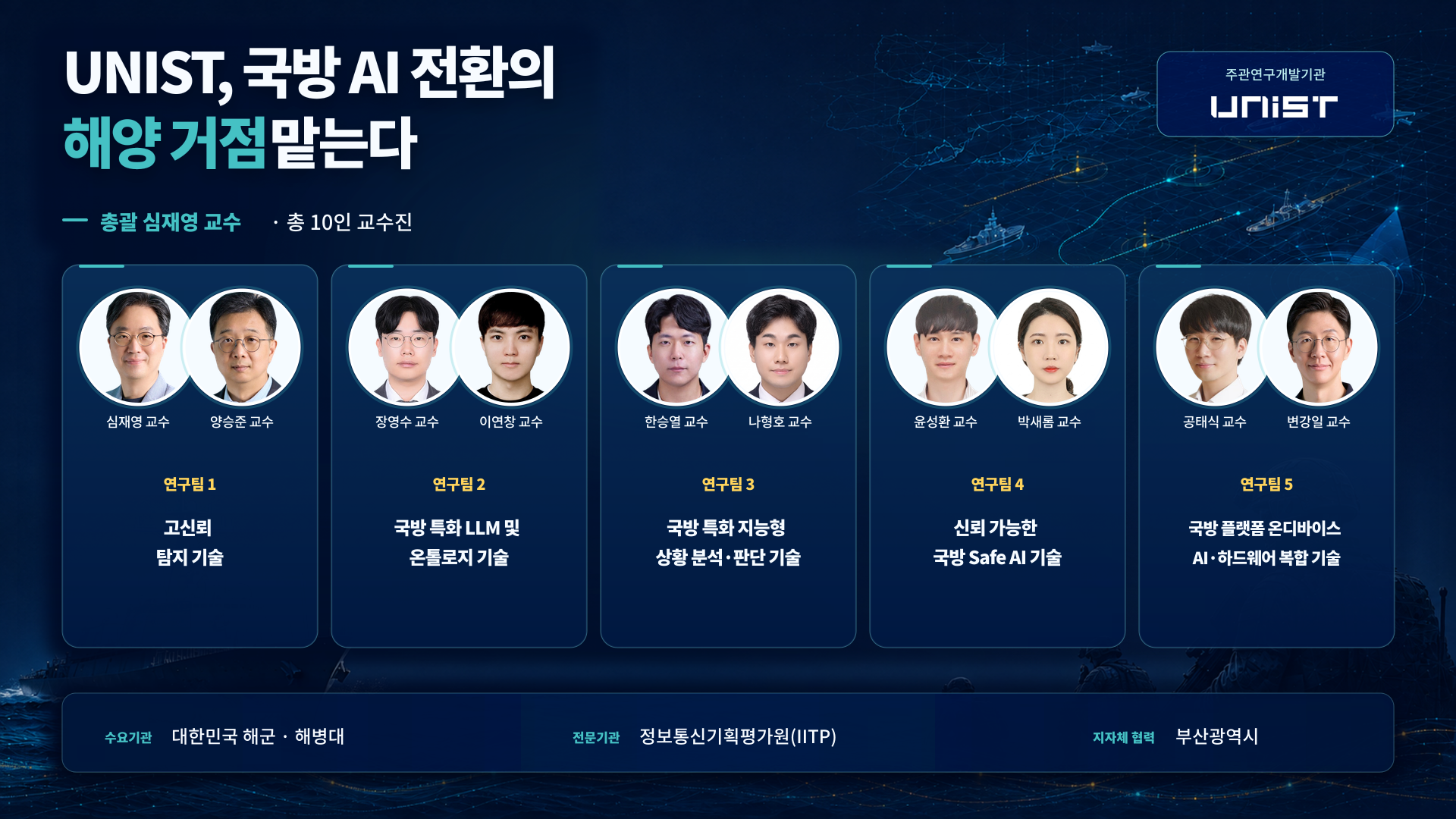 UNIST, 국방 AI 전환의 해양 거점 맡는다
