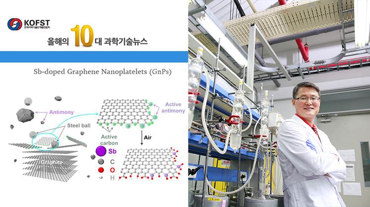 Vote for Scientific Breakthrough of the Year 2015!