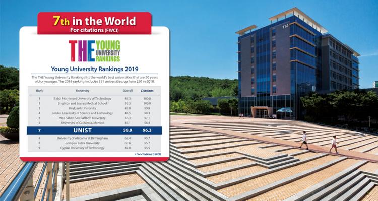 THE Young University Rankings 2019: UNIST 'Climbed Four Places to 20th'