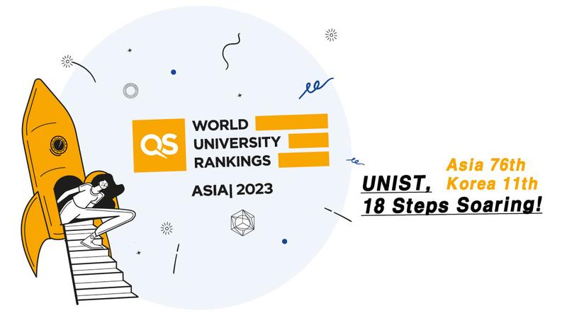 UNIST, ‘2023 QS 아시아 대학평가’서 또 순위 상승!