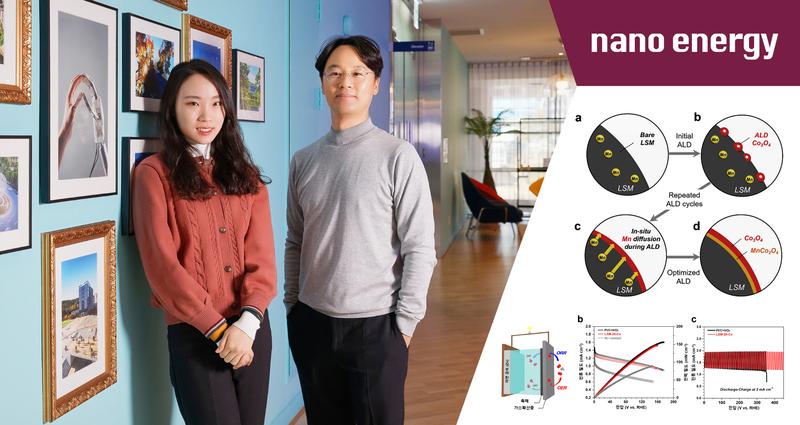 차세대 전기차 배터리의 충·방전 효율 모두 높였다!