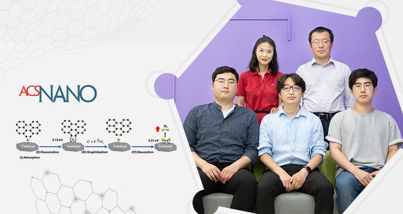 전기 잘 통하는 고품질 그래핀 대량 합성 기술 개발