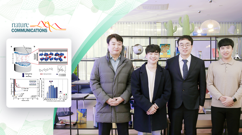 호스트-게스트 분자간 결합“얼마나 끈끈한지”정량적으로 밝힌다!