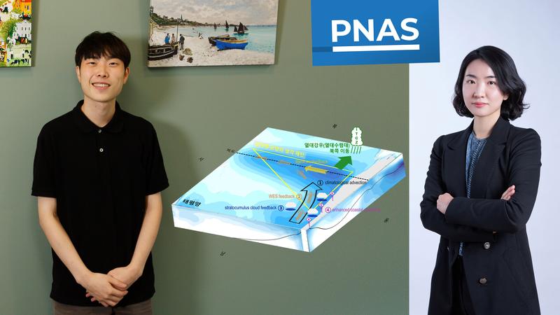 남극 앞바다 기후변화, 열대지역 비구름 옮긴다