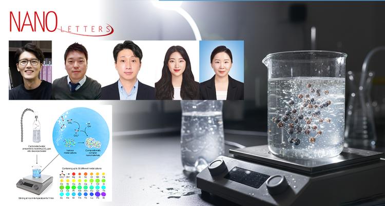 금속 30종 한 데 섞는 ‘현대판 연금술’이 현실로!.. 비결은 '이산화탄소'