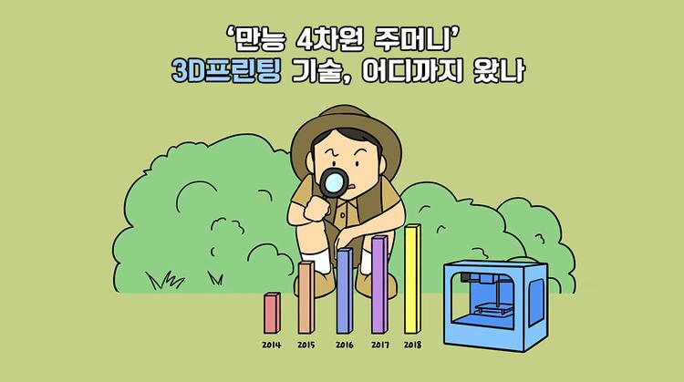 세상을 잇(IT)는 이야기: 3D프린팅 기술 편