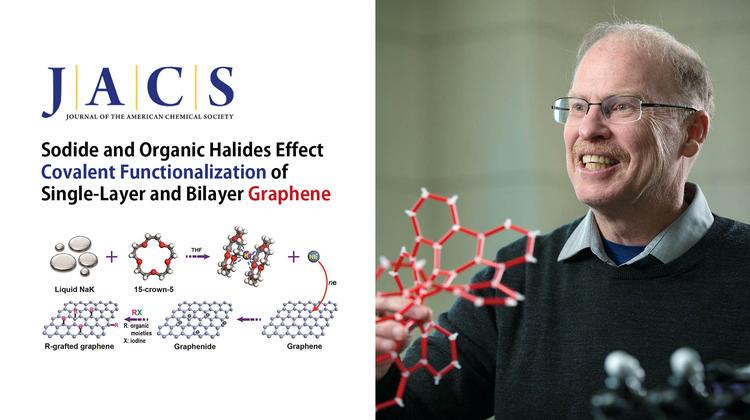 Decorating Single Layer and Bilayer Graphene with Useful Chemical Groups