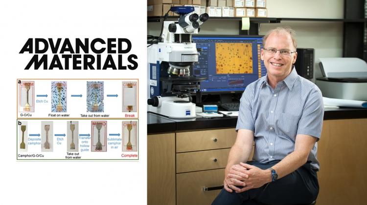 Novel Method to Determine Mechanical Stiffness and Strength of Centimeter-Scale Atom Thick Graphene