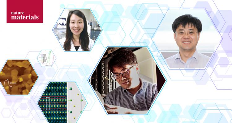 Ultrahigh-current-density Niobium Disulfide Catalysts for Hydrogen Evolution
