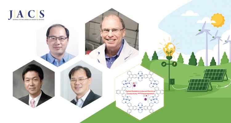 Novel Sponge-like 2D Material with Interesting Electrical Conductivity and Magnetic Properties