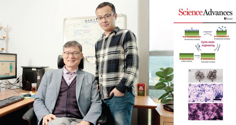 Dissociating Stable Nitrogen Molecules under Mild Conditions by Cyclic Strain Engineering