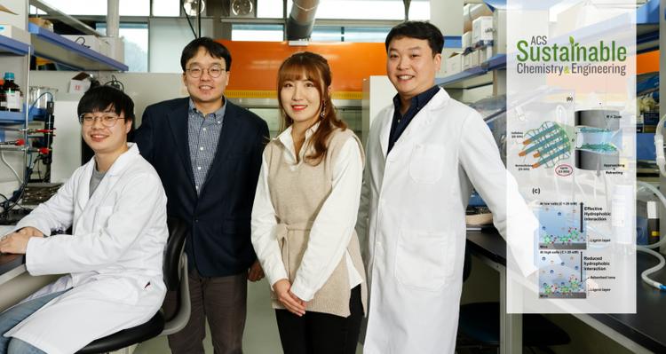 New Study Presents In-Depth Study of the Interaction Mechanism between the Lignin Nanofilms