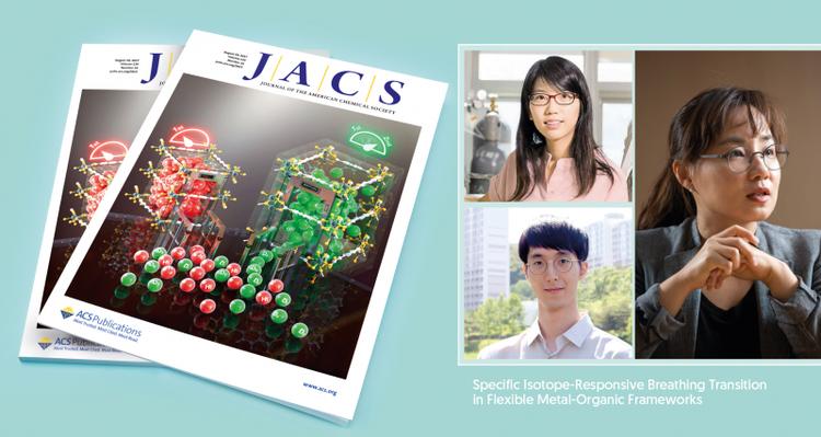 New Study Presents Specific Isotope-Responsive Breathing Transition in Flexible MOFs