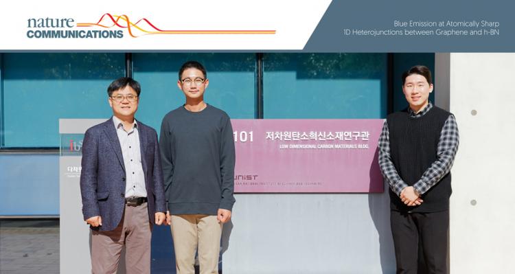 Blue Emission at Atomically Sharp 1D Heterojunctions between Graphene and h-BN!