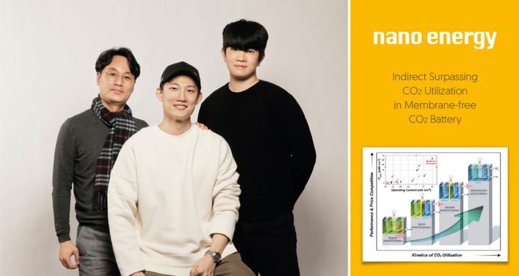Indirect Surpassing CO2 Utilization in Membrane-Free CO2 Battery