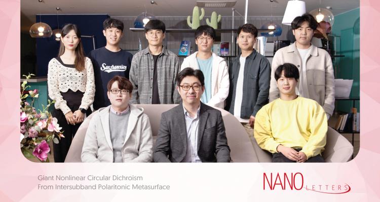 Giant Nonlinear Circular Dichroism from Intersubband Polaritonic Metasurfaces