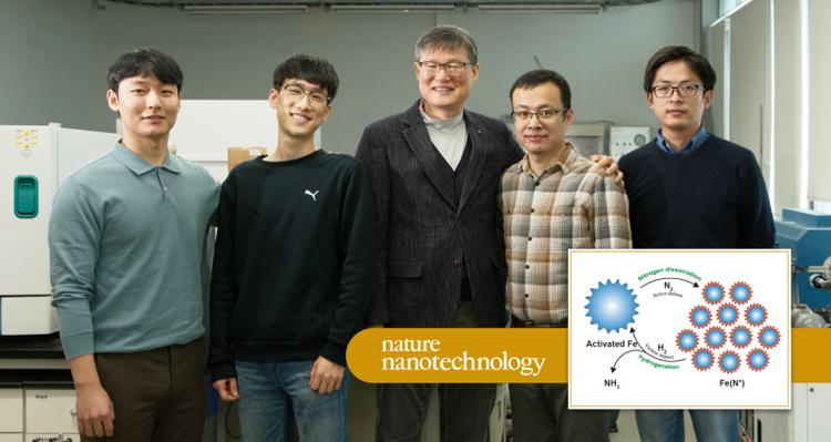 New Study Presents Mechanochemistry for Ammonia Synthesis Under Mild Conditions