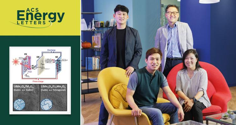 New Study Presents High-efficiency Battery System, Chargeable with Indoor Lighting!