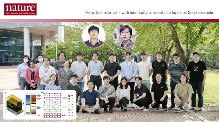 Perovskite Solar Cells with Atomically Coherent Interlayers on SnO2 Electrodes