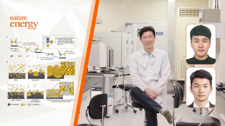 New Anode Material for High-capacity EV Battery with Extended Life Cycle