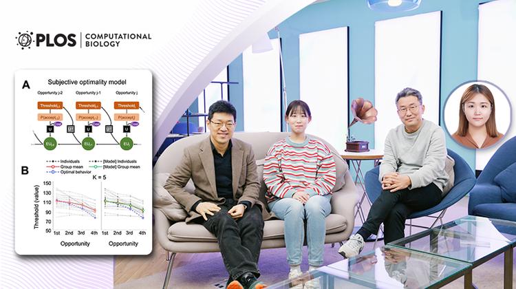 New Study Unveils Subjective Optimality in Finite Sequential Decision-Making
