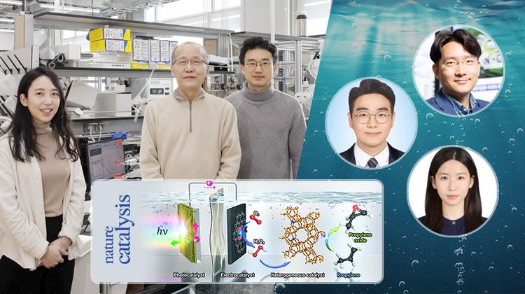Direct Propylene Epoxidation with Oxygen, Using Photo-Electro-Heterogeneous Catalytic System