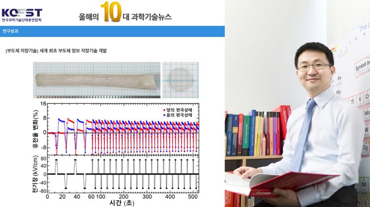 Vote for Top 10 Scientific Breakthroughs of 2022!