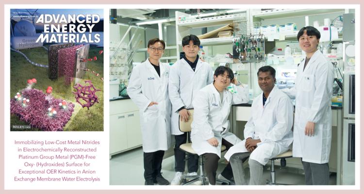 Immobilizing Low-Cost Metal Nitrides in Electrochemically Reconstructed PGM-Free Oxy- Surface for Exceptional OER Kinetics in AEM Water Electrolysis