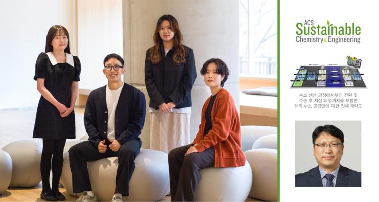 Materializing International Trade of Decarbonized H2 Through Optimization in Both Economic and Environmental Aspects