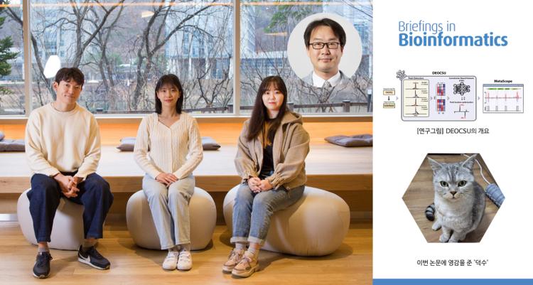 Deep-learning Optimized DEOCSU Suite Provides An Iterable Pipeline for Accurate ChIP-exo Peak Calling