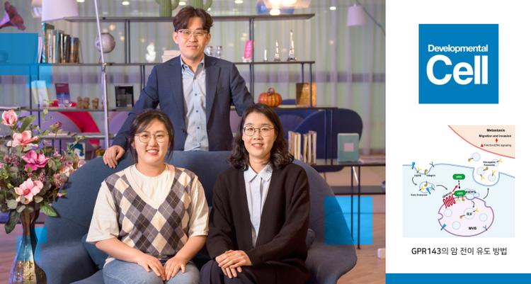 GPR143 Controls ESCRT-dependent Exosome Biogenesis and Promotes Cancer Metastasis