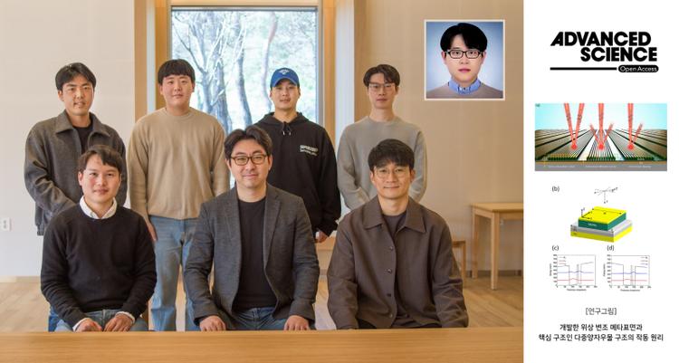 Electrical Phase Modulation Based on Mid-infrared Intersubband Polaritonic Metasurfaces