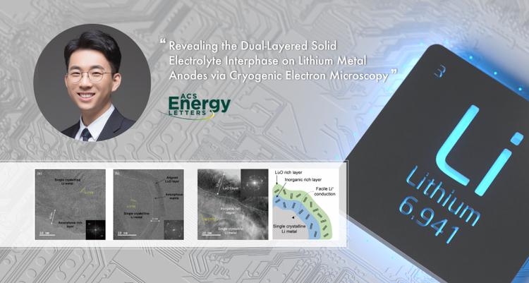 Revealing the Dual-Layered Solid Electrolyte Interphase on Lithium-Metal Anodes via Cryo-EM