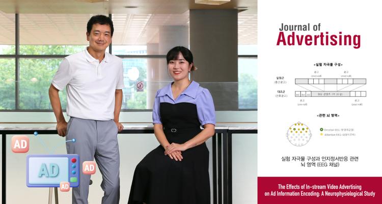 New Study Sheds Light on the Impact of In-Stream Video Advertising on Ad Information Encoding