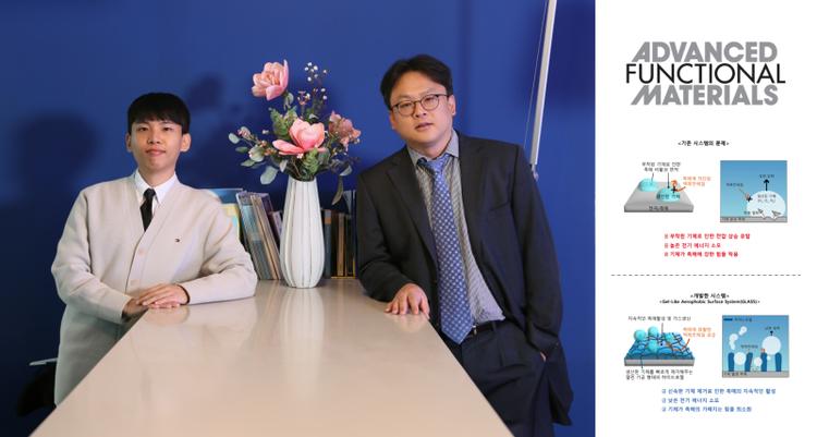 Breakthrough Hydrogel Technology Boosts Efficiency and Stability of Gas Evolution Reactions