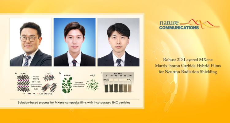 New Study Unveils Revolutionary Neutron-Shielding Film for Radiation Protection