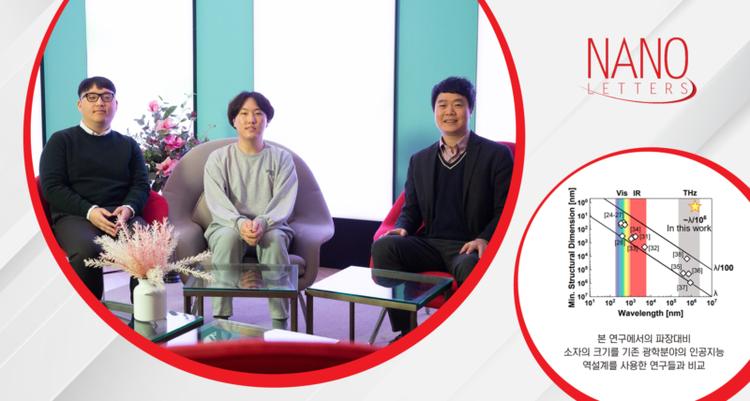 Breakthrough Technology Amplifies Terahertz Waves for 6G Communication