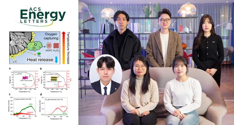 New Study Reveals Enhanced Thermal Stability in All-Solid-State Batteries