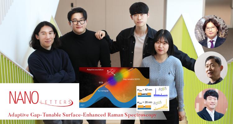 Rapid Identification of Infectious Diseases and Viruses via Molecular Fingerprinting Technology