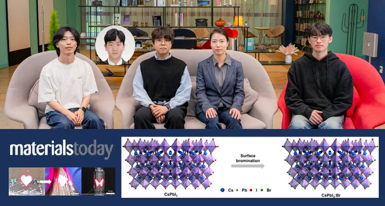 Breakthrough in Wearable Display Technology with Pure Red Perovskite Light-Emitting Devices