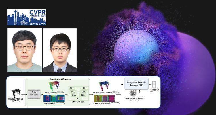 Precise 3D Modeling Tech Restores Cultural Properties with High Resolution and Unparalleled Accuracy