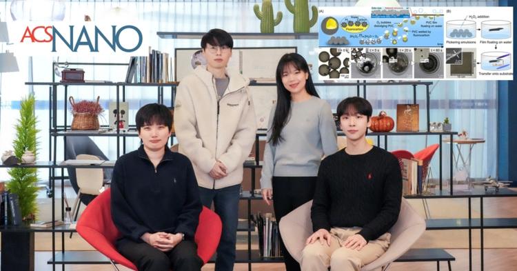 Innovative Technology Enables Rapid Thin Film Manufacturing Using Only Water and Oil in One Minute