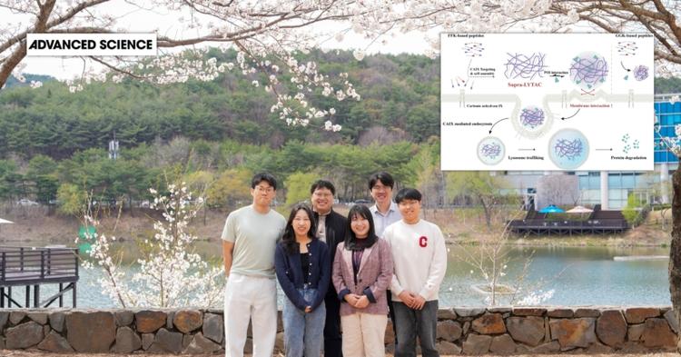 New Technology Targets Immune-Evading Proteins in Cancer Cells