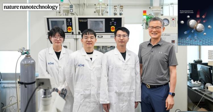 Mechanochemical Approach for Low-Temperature CO2 Capture and Conversion