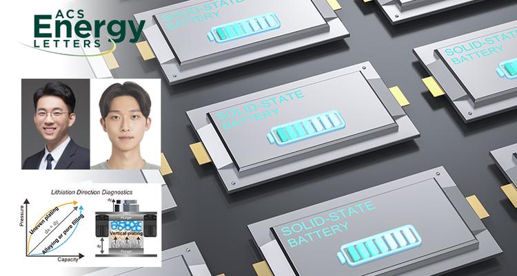 New Study Unveils Innovative Technology for Early Detection of Short-Circuit Precursors in ASSBs