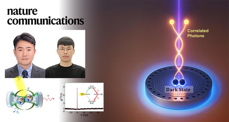 Researchers Achieve Experimental Realization of Long-Lived Dark State-Based Quantum Entanglement