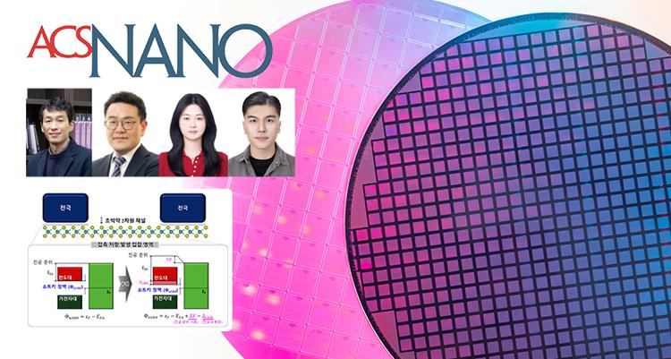 Breakthrough in 2D Semiconductor Materials Paves the Way for Next-Gene Ultra-Scaled Chips