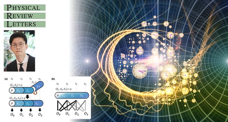 New Framework Unifies Space and Time in Quantum Systems